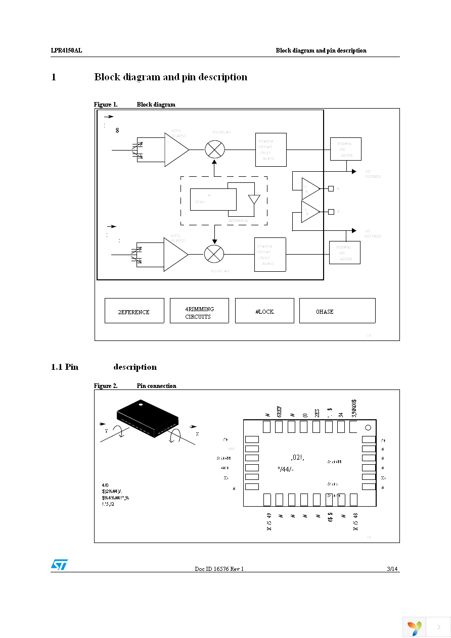 STEVAL-MKI100V1 Page 3