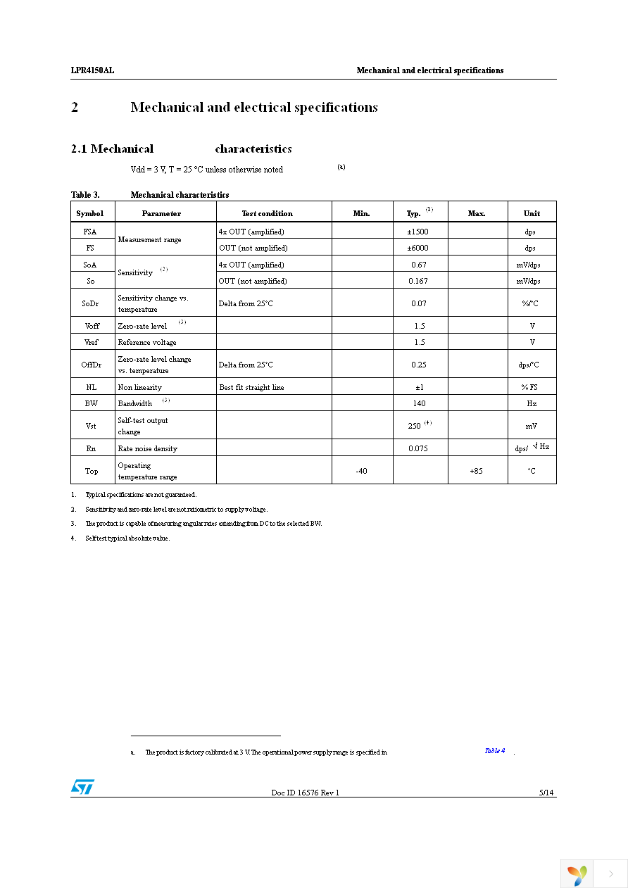 STEVAL-MKI100V1 Page 5