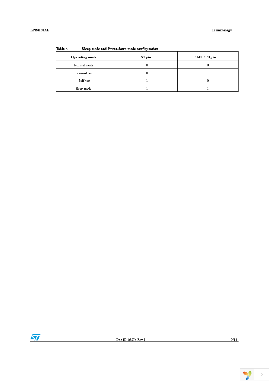 STEVAL-MKI100V1 Page 9