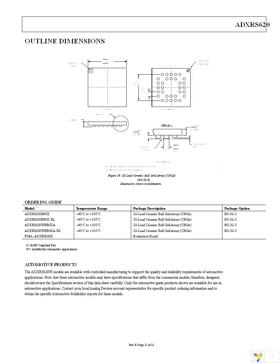 EVAL-ADXRS620Z Page 11