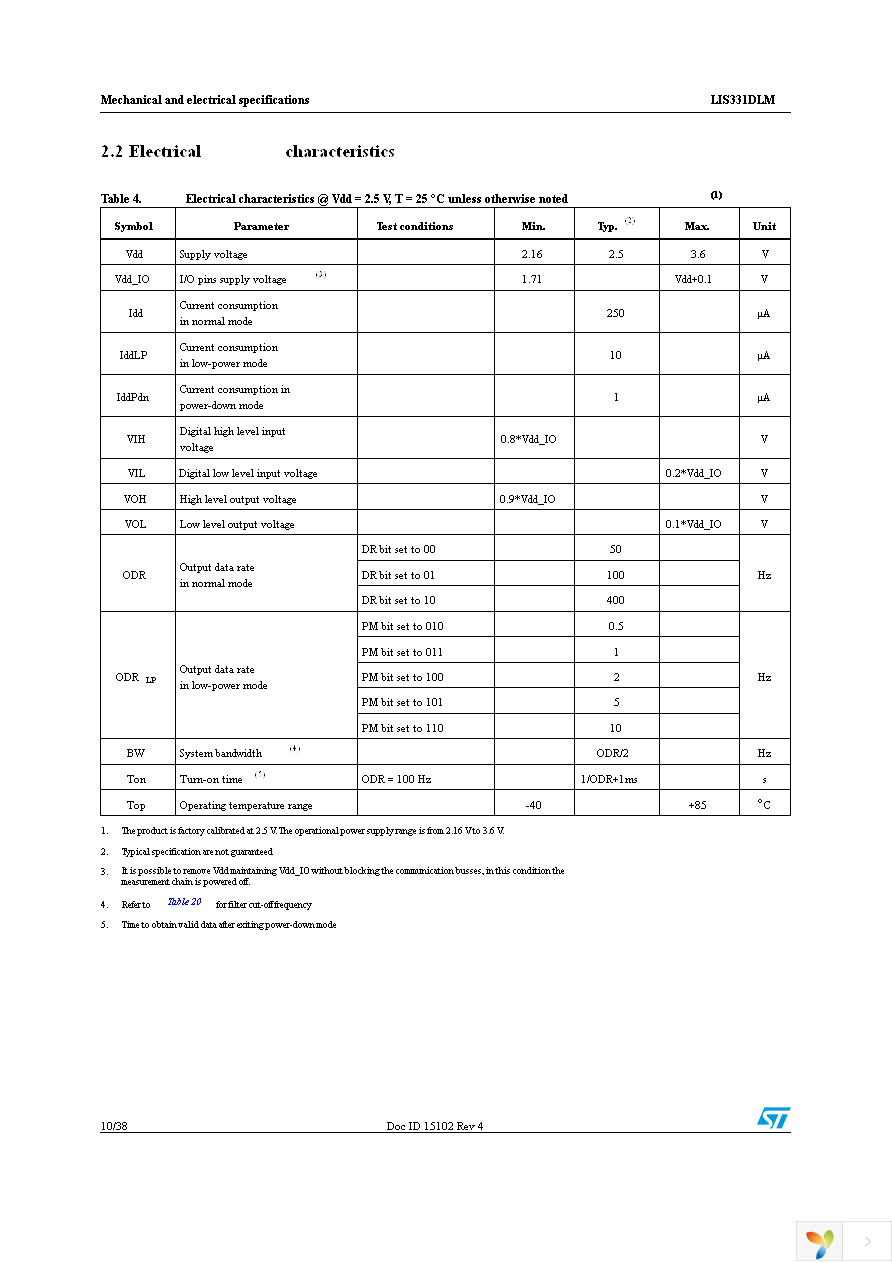 STEVAL-MKI091V1 Page 10