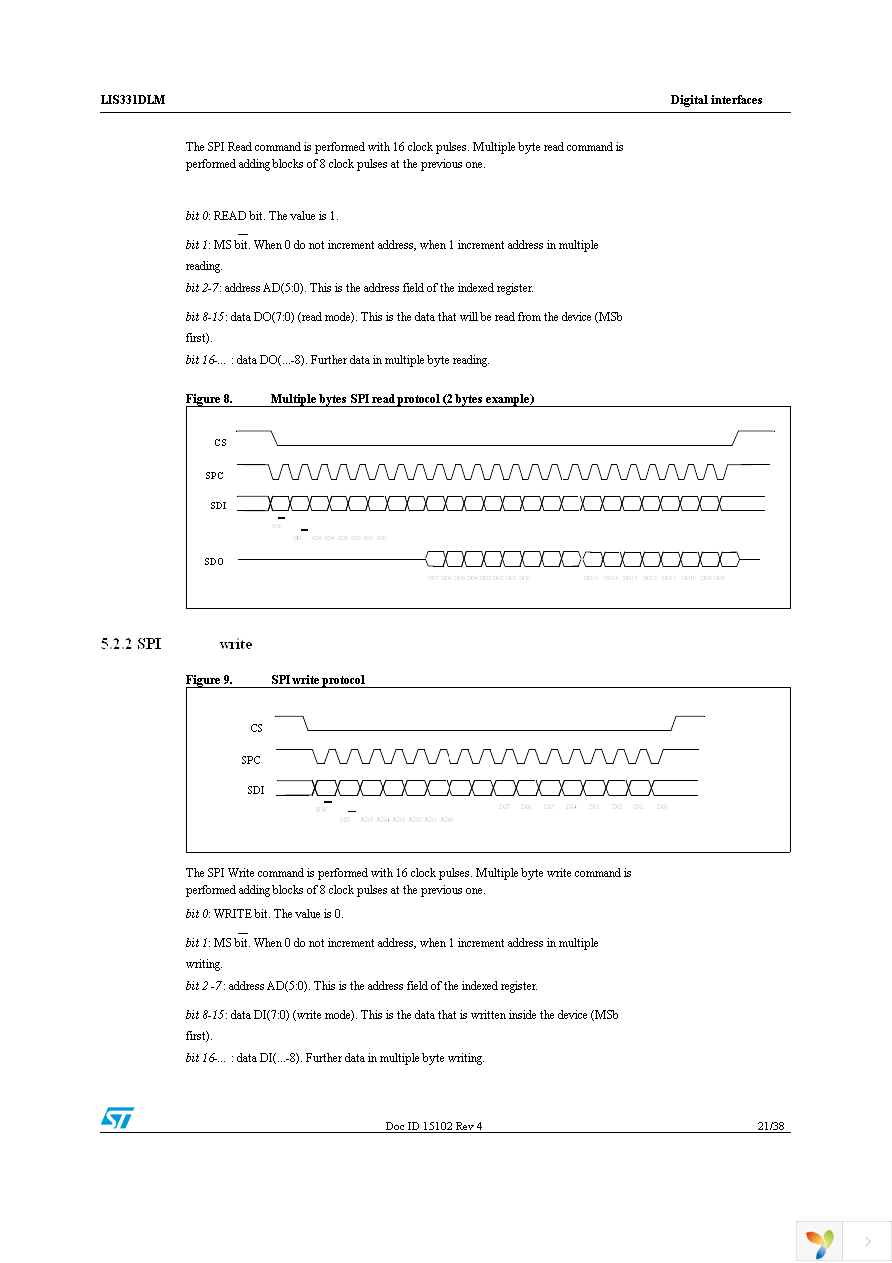 STEVAL-MKI091V1 Page 21