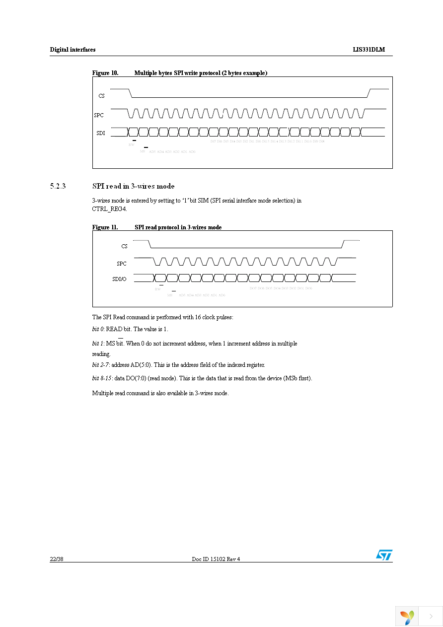 STEVAL-MKI091V1 Page 22