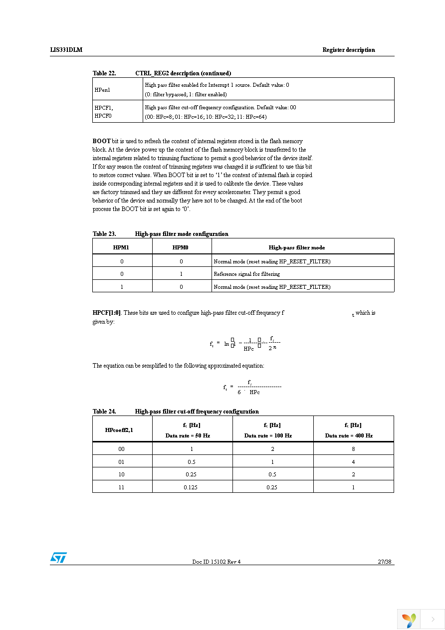 STEVAL-MKI091V1 Page 27