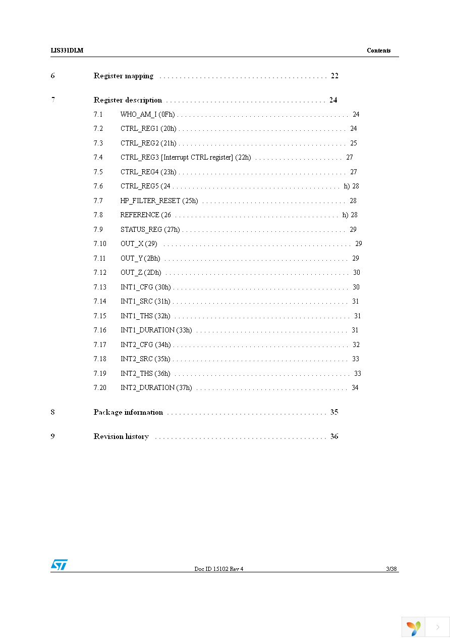 STEVAL-MKI091V1 Page 3