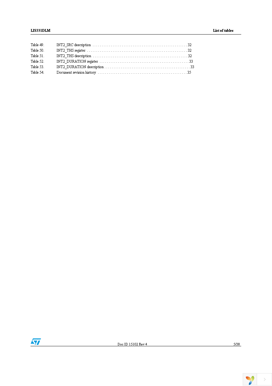 STEVAL-MKI091V1 Page 5