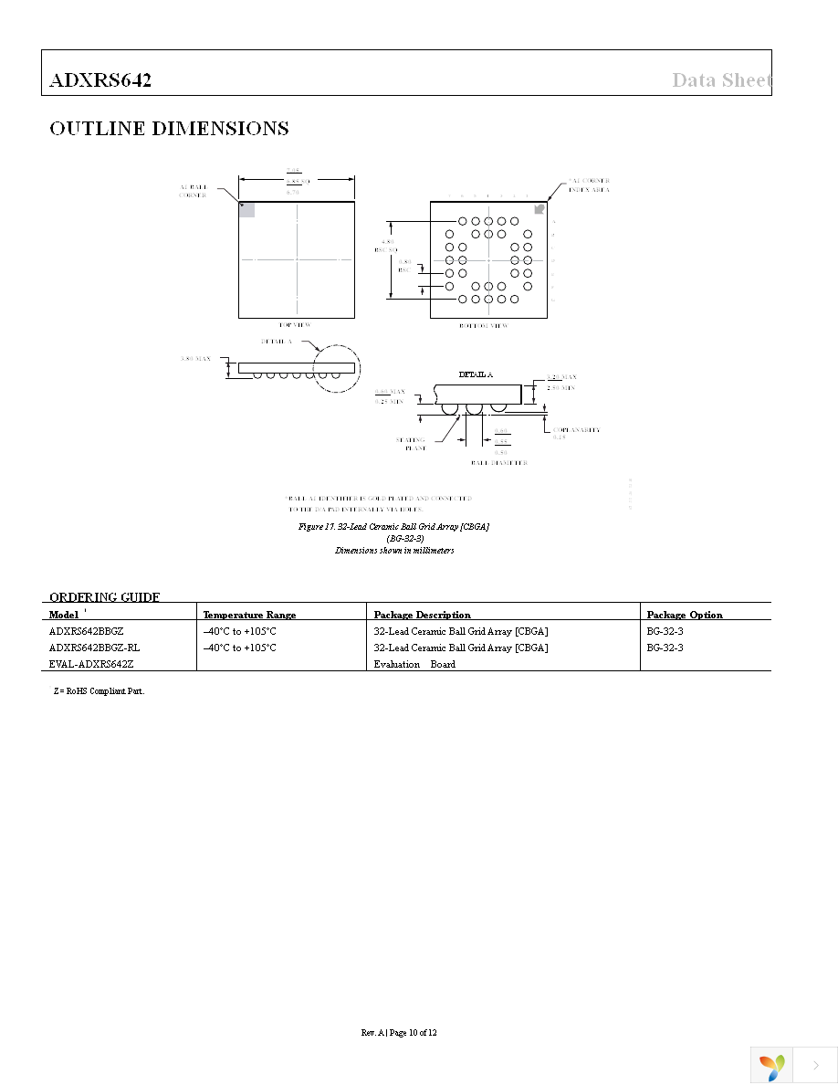 EVAL-ADXRS642Z Page 10