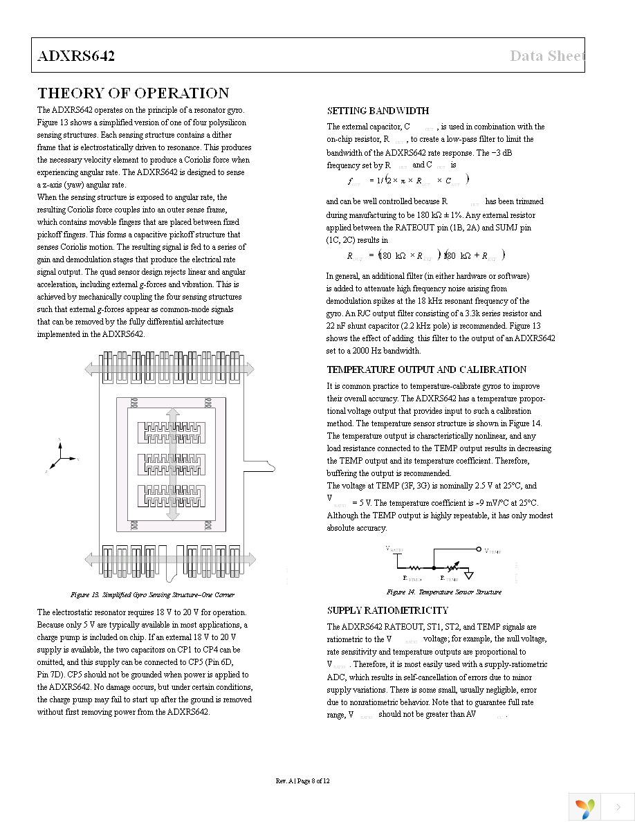 EVAL-ADXRS642Z Page 8