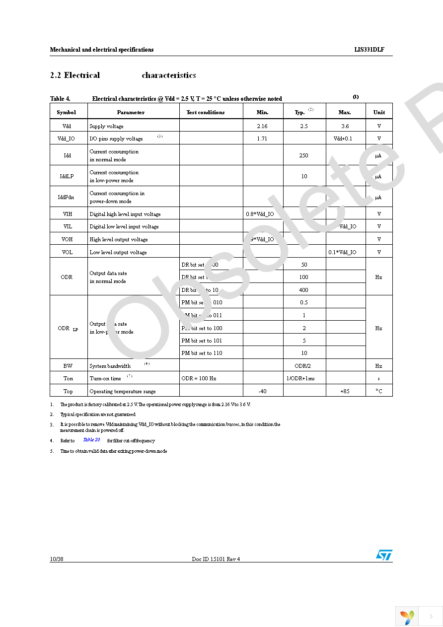 STEVAL-MKI090V1 Page 10