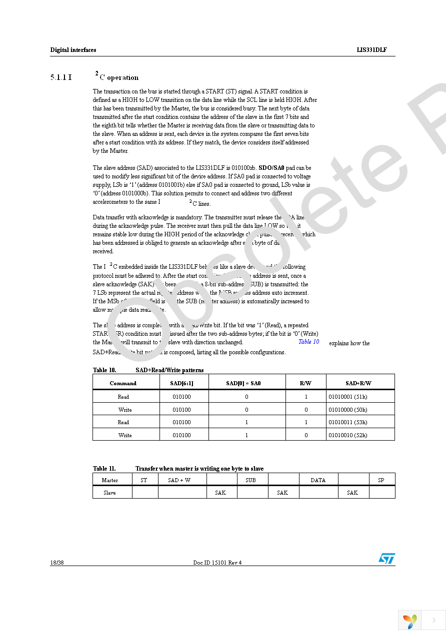 STEVAL-MKI090V1 Page 18