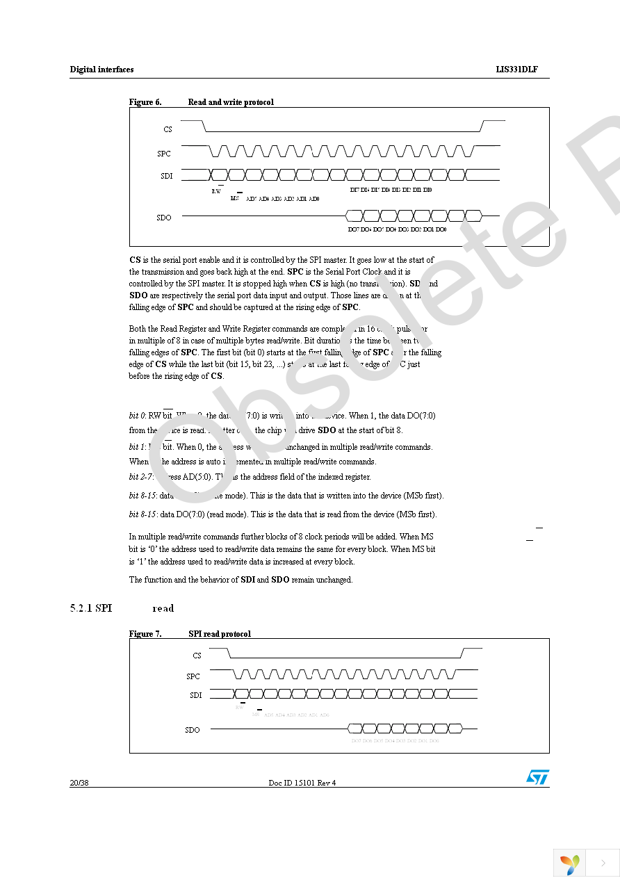 STEVAL-MKI090V1 Page 20