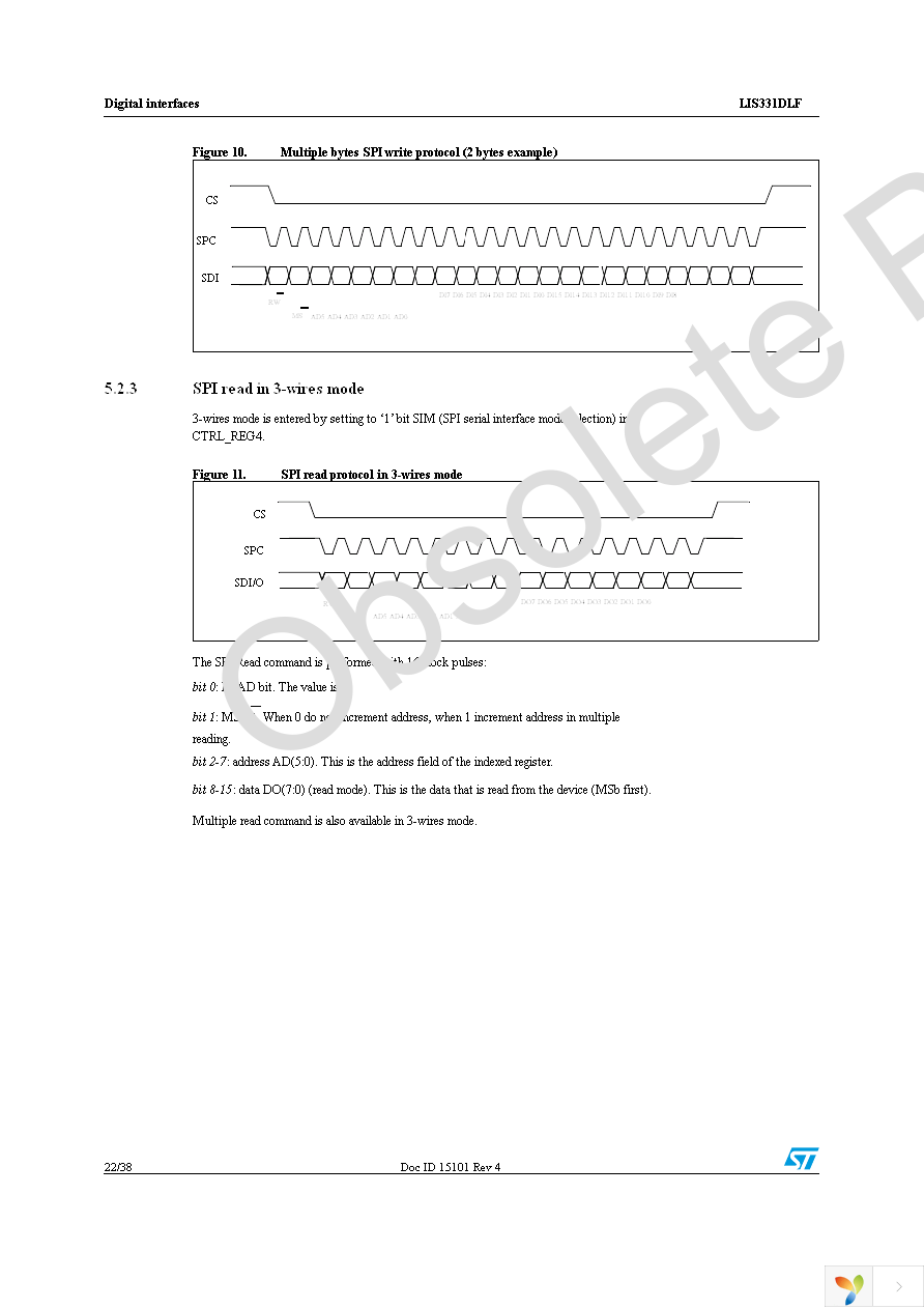 STEVAL-MKI090V1 Page 22