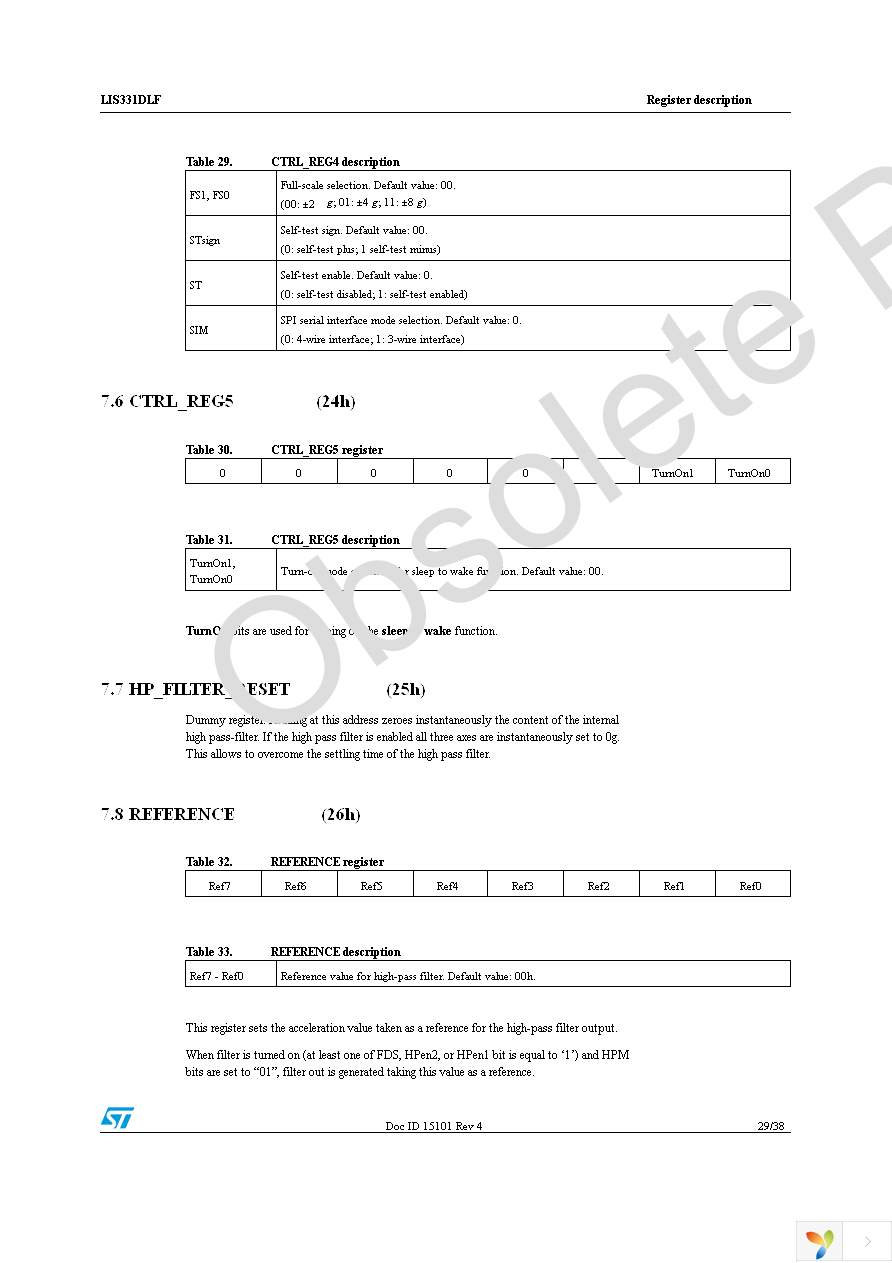 STEVAL-MKI090V1 Page 29