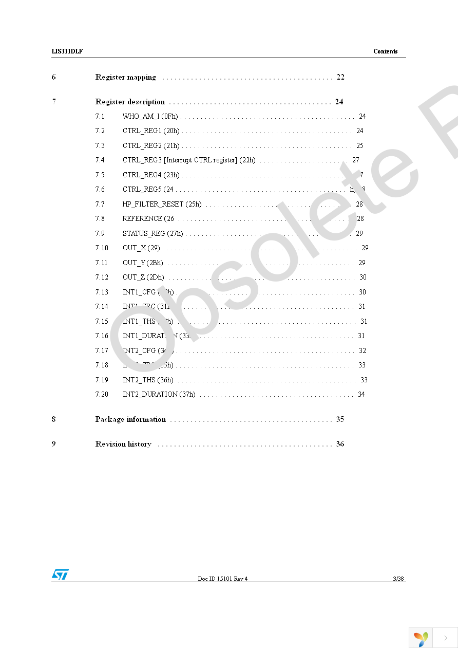 STEVAL-MKI090V1 Page 3