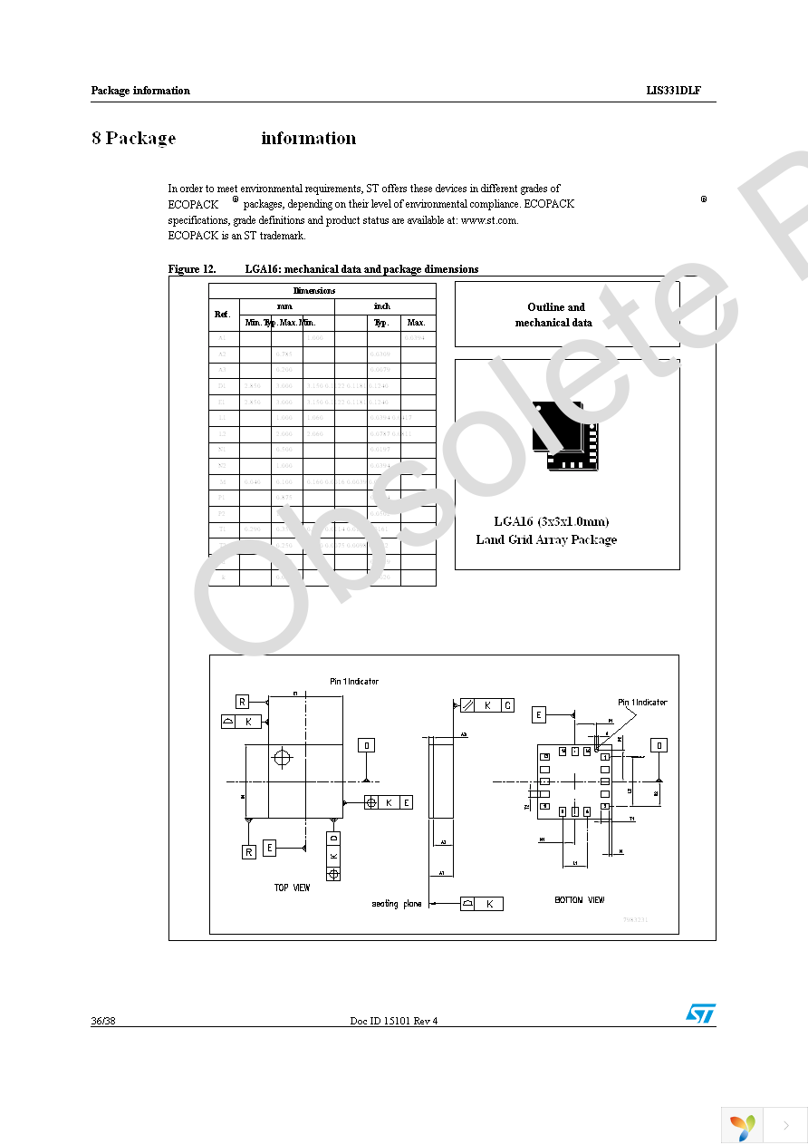 STEVAL-MKI090V1 Page 36