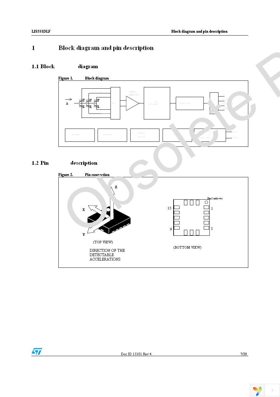 STEVAL-MKI090V1 Page 7