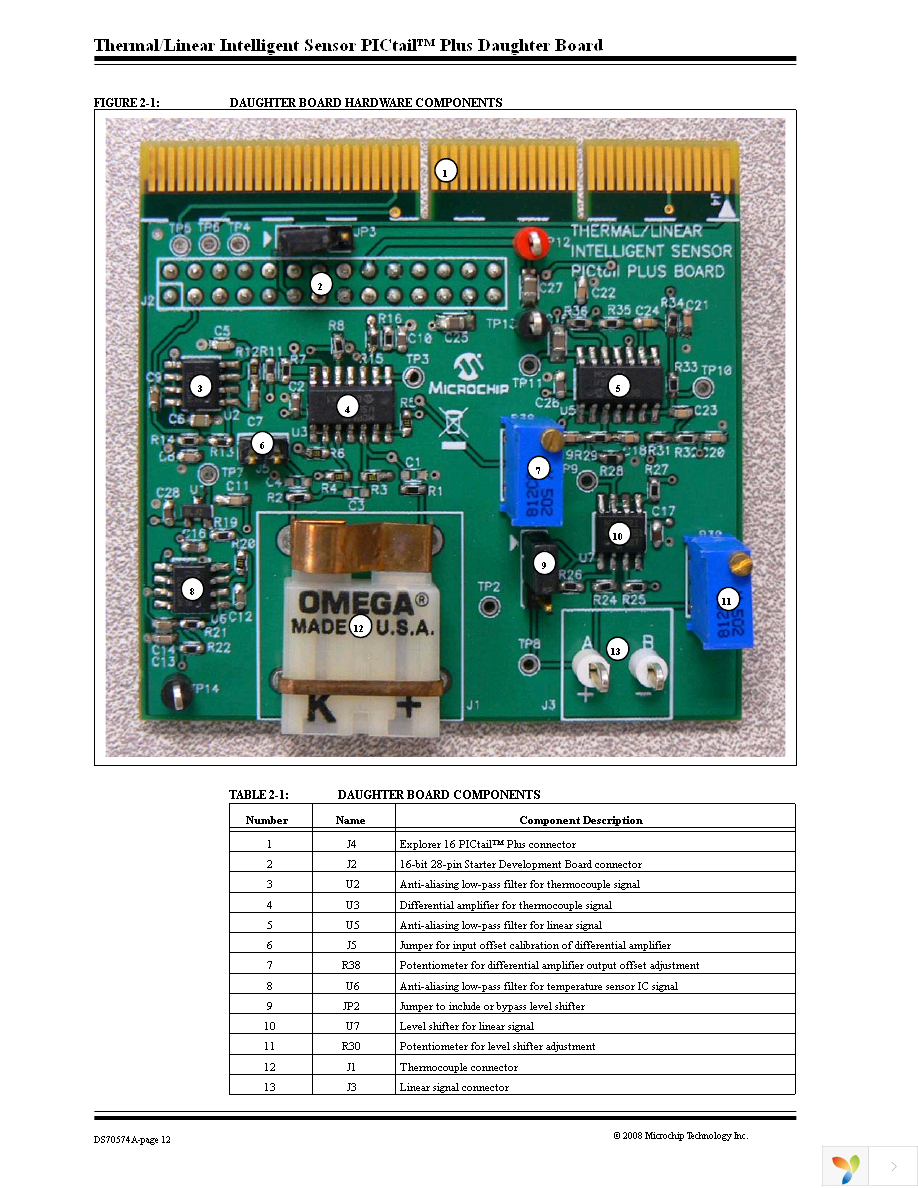 AC164135 Page 16