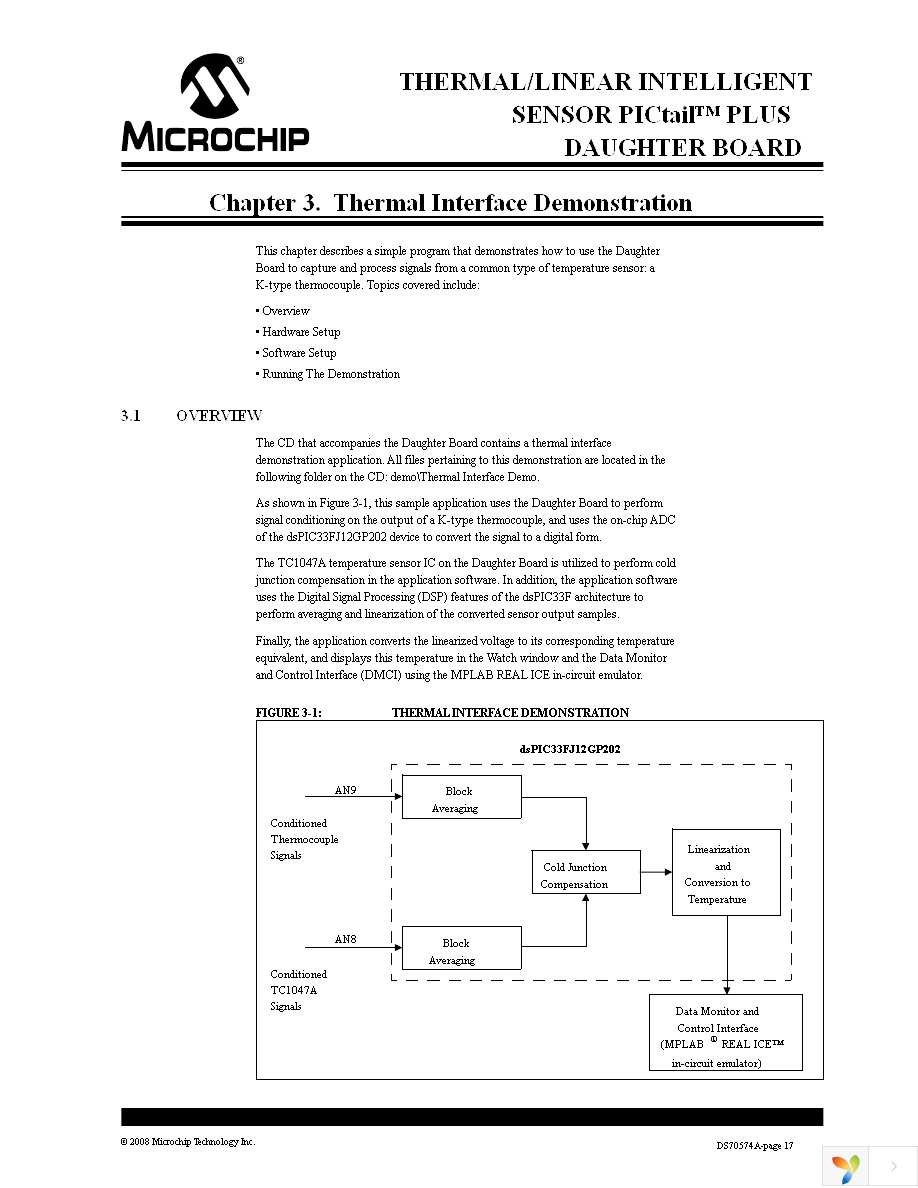 AC164135 Page 21