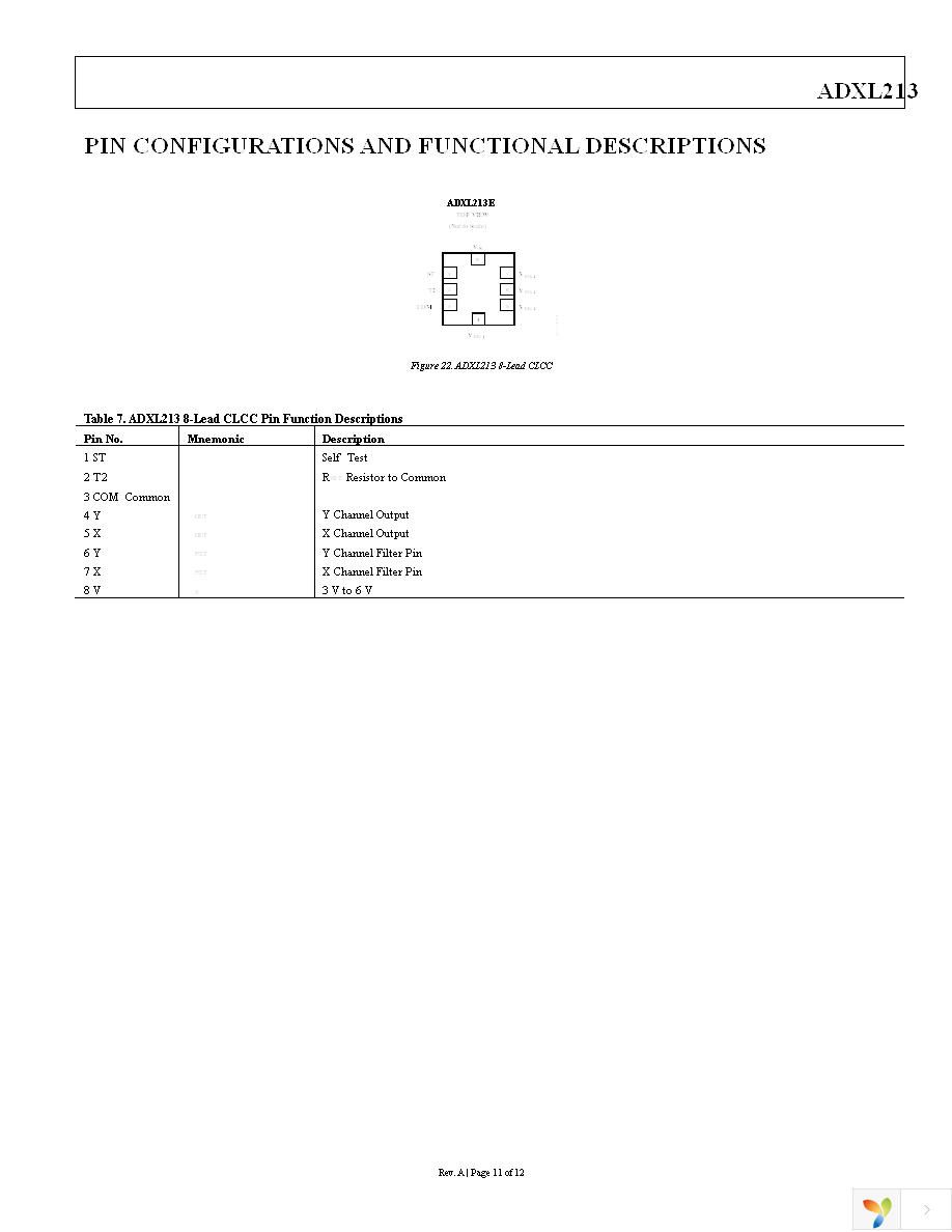 ADXL213EB Page 11