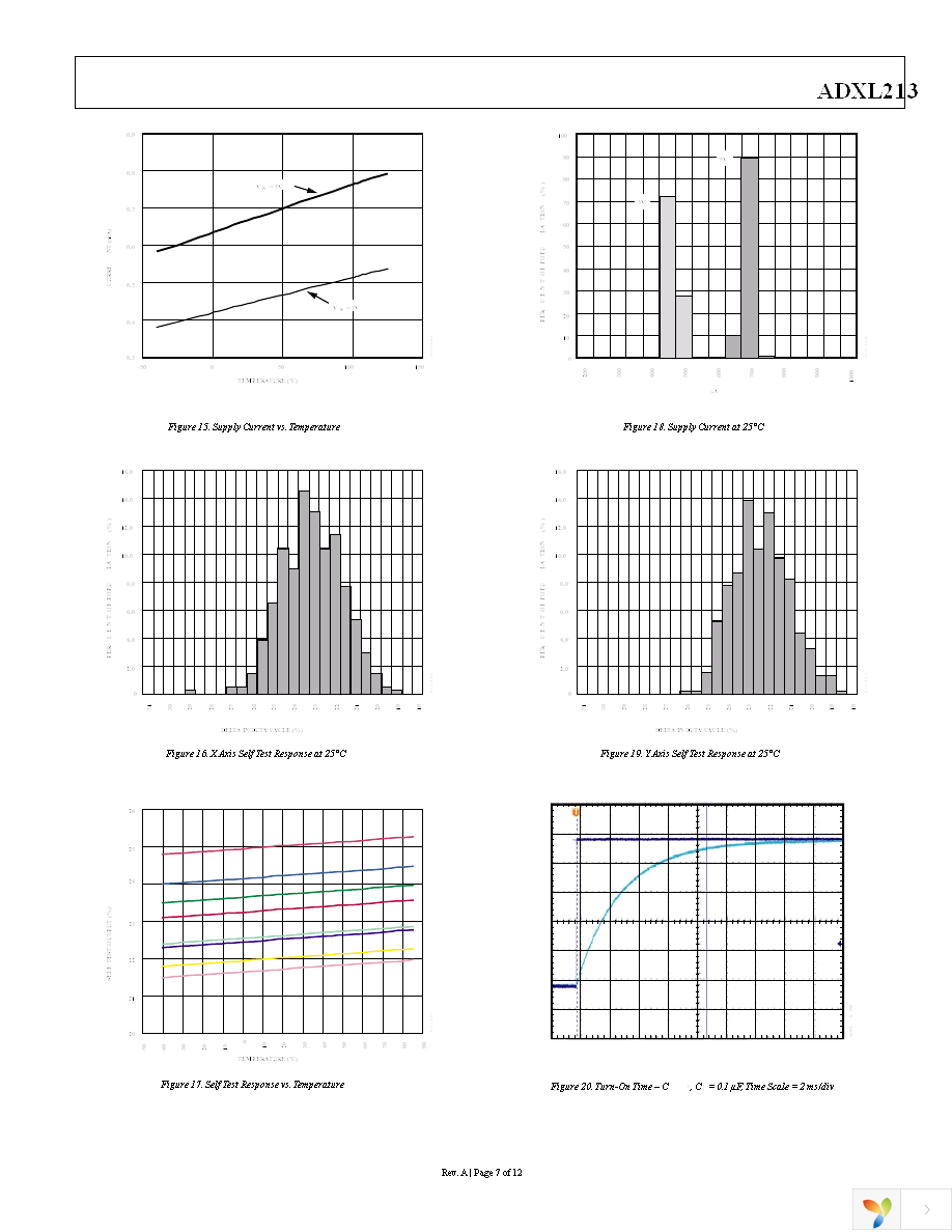 ADXL213EB Page 7