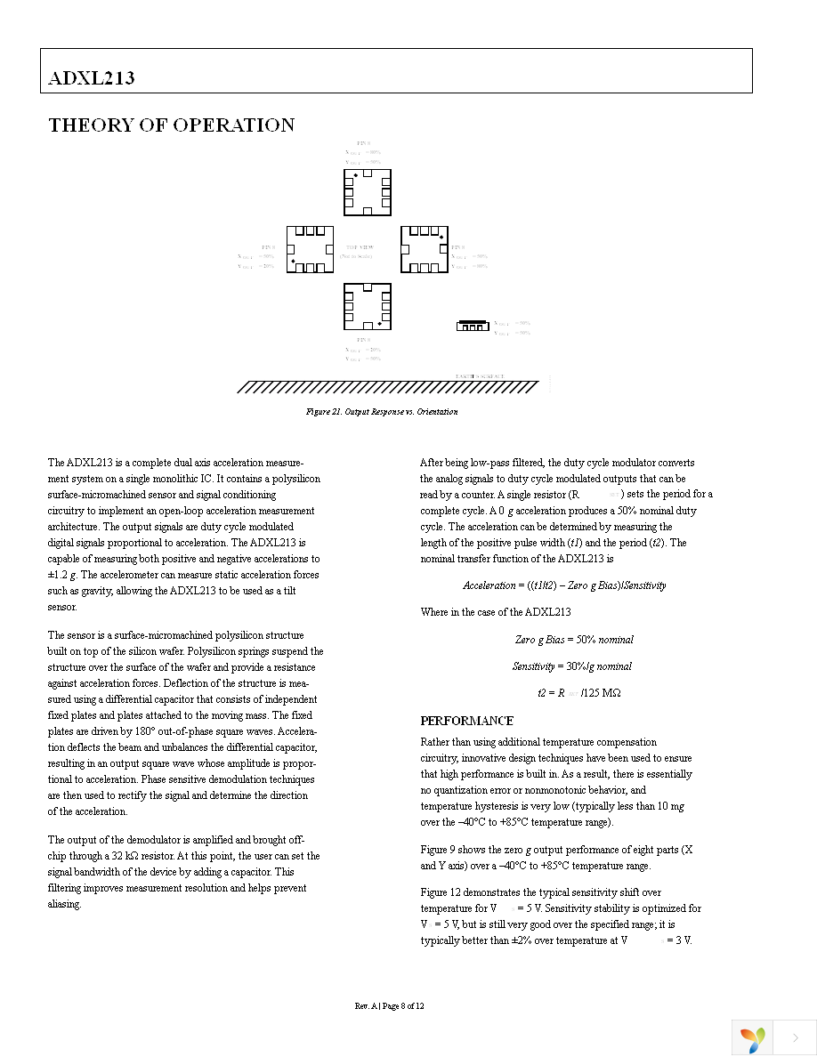 ADXL213EB Page 8