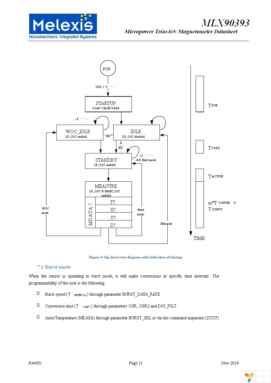 EVB90393 Page 11