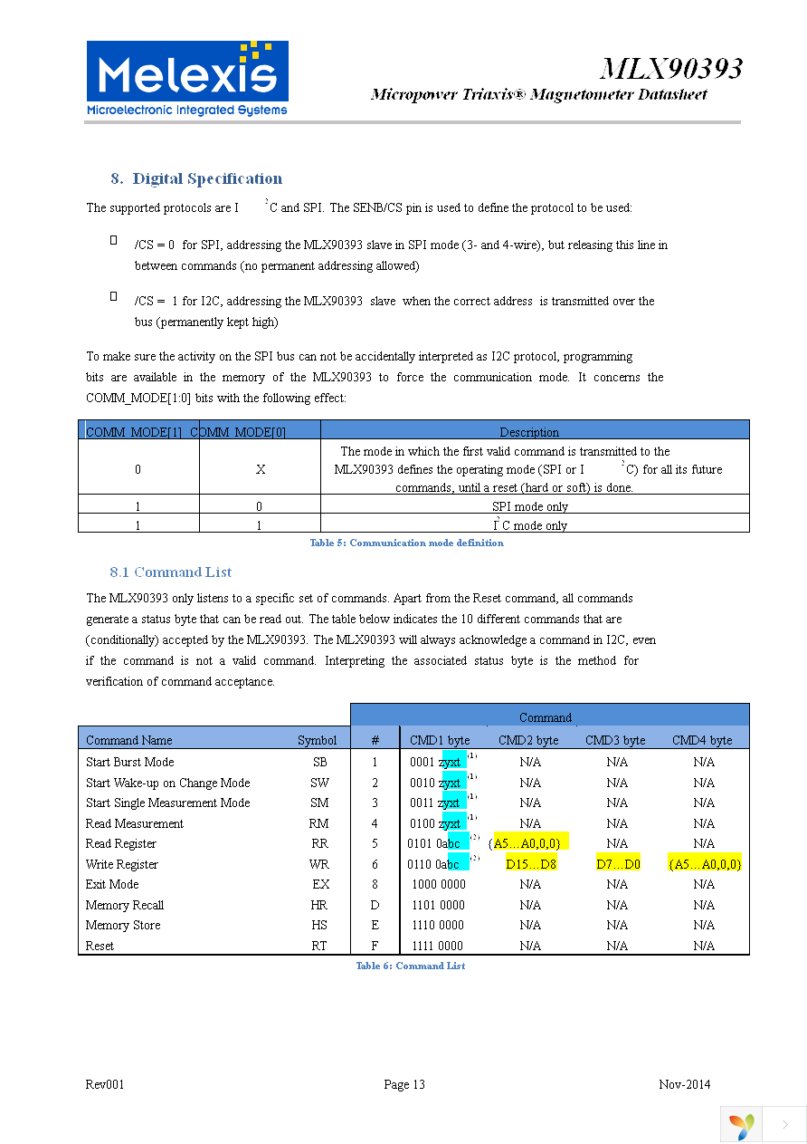 EVB90393 Page 13