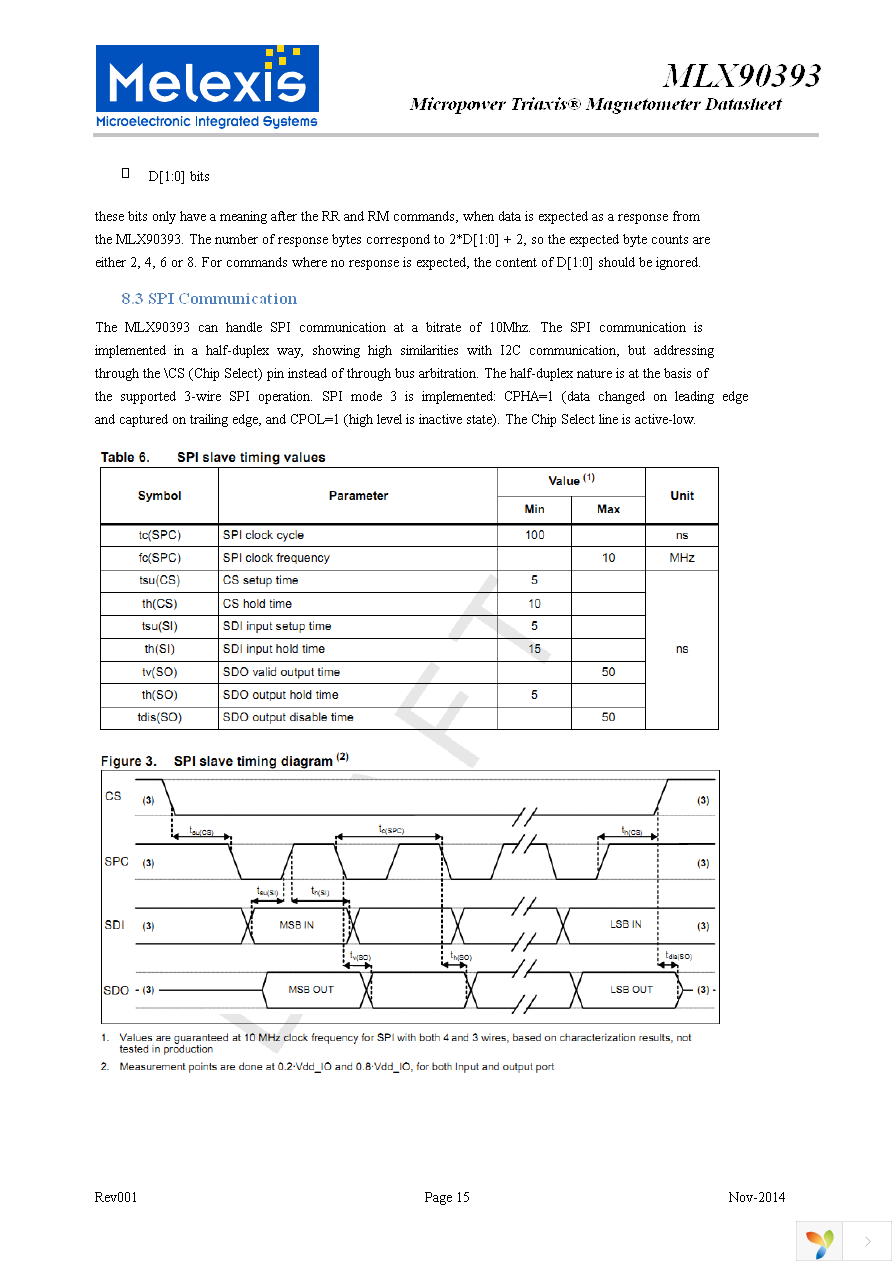 EVB90393 Page 15