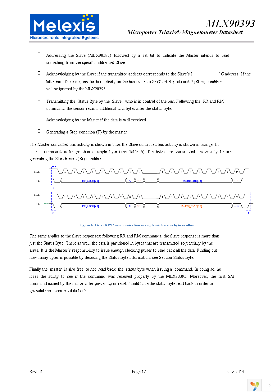 EVB90393 Page 17