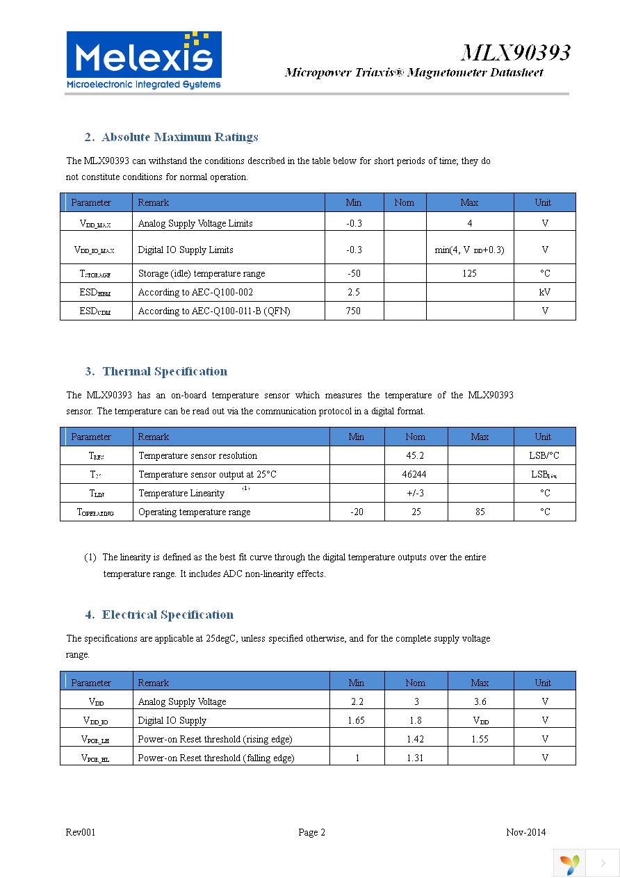 EVB90393 Page 2