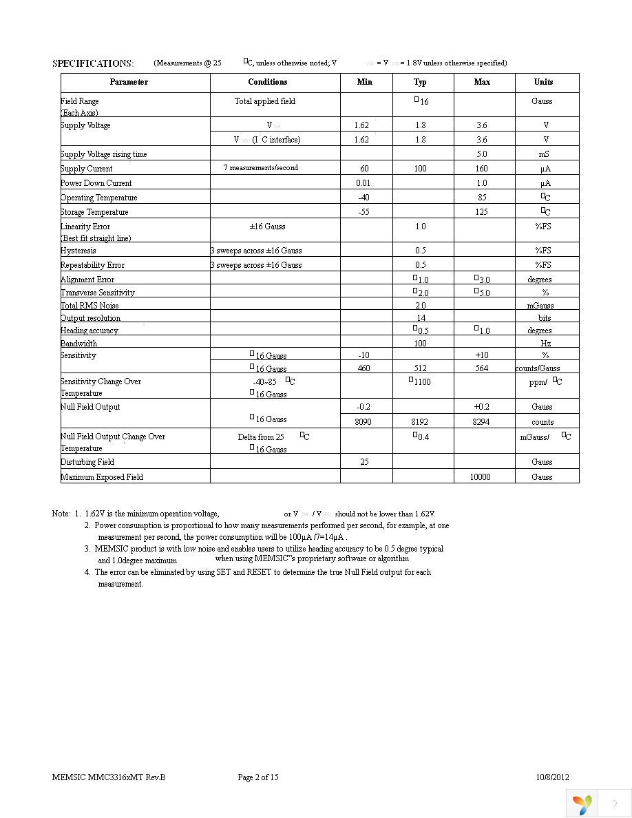 MMC33160MT-B Page 2