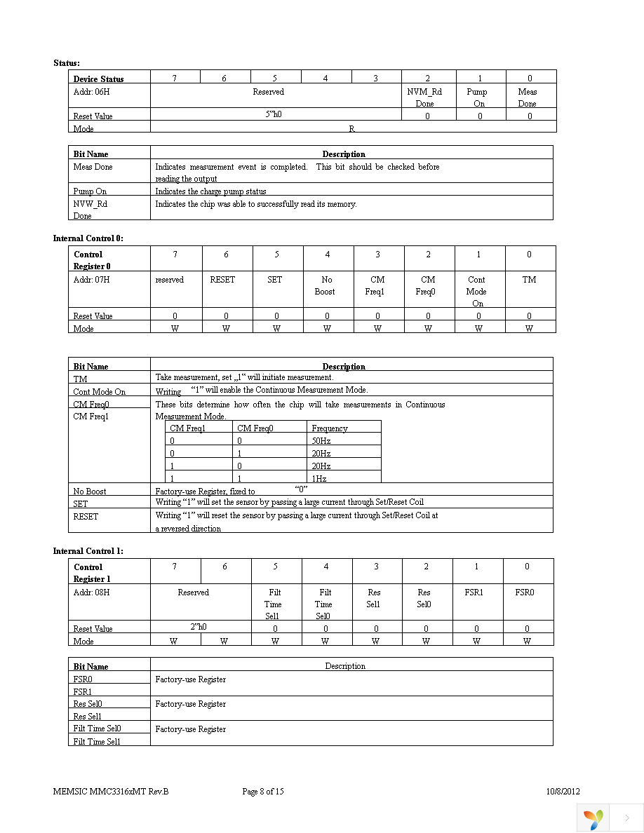 MMC33160MT-B Page 8