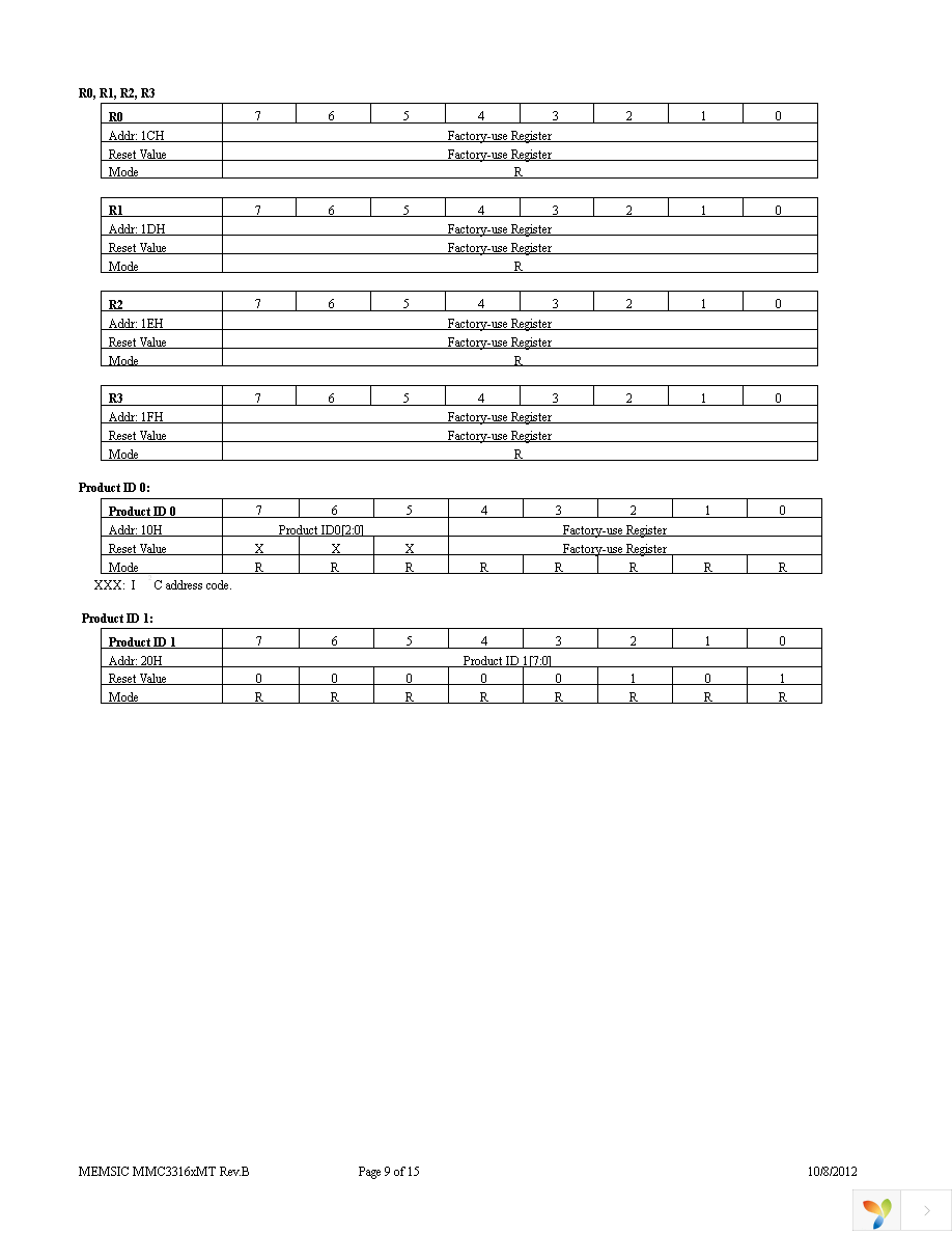 MMC33160MT-B Page 9