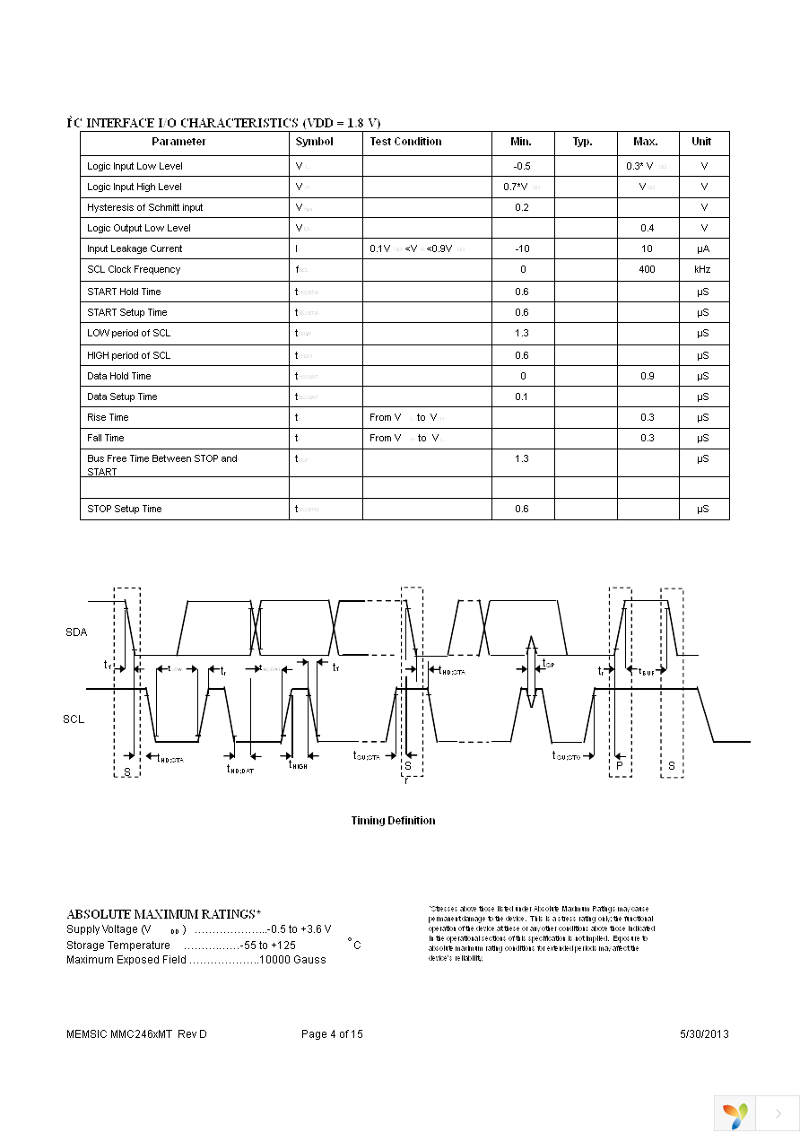 MMC2460MT-B Page 4