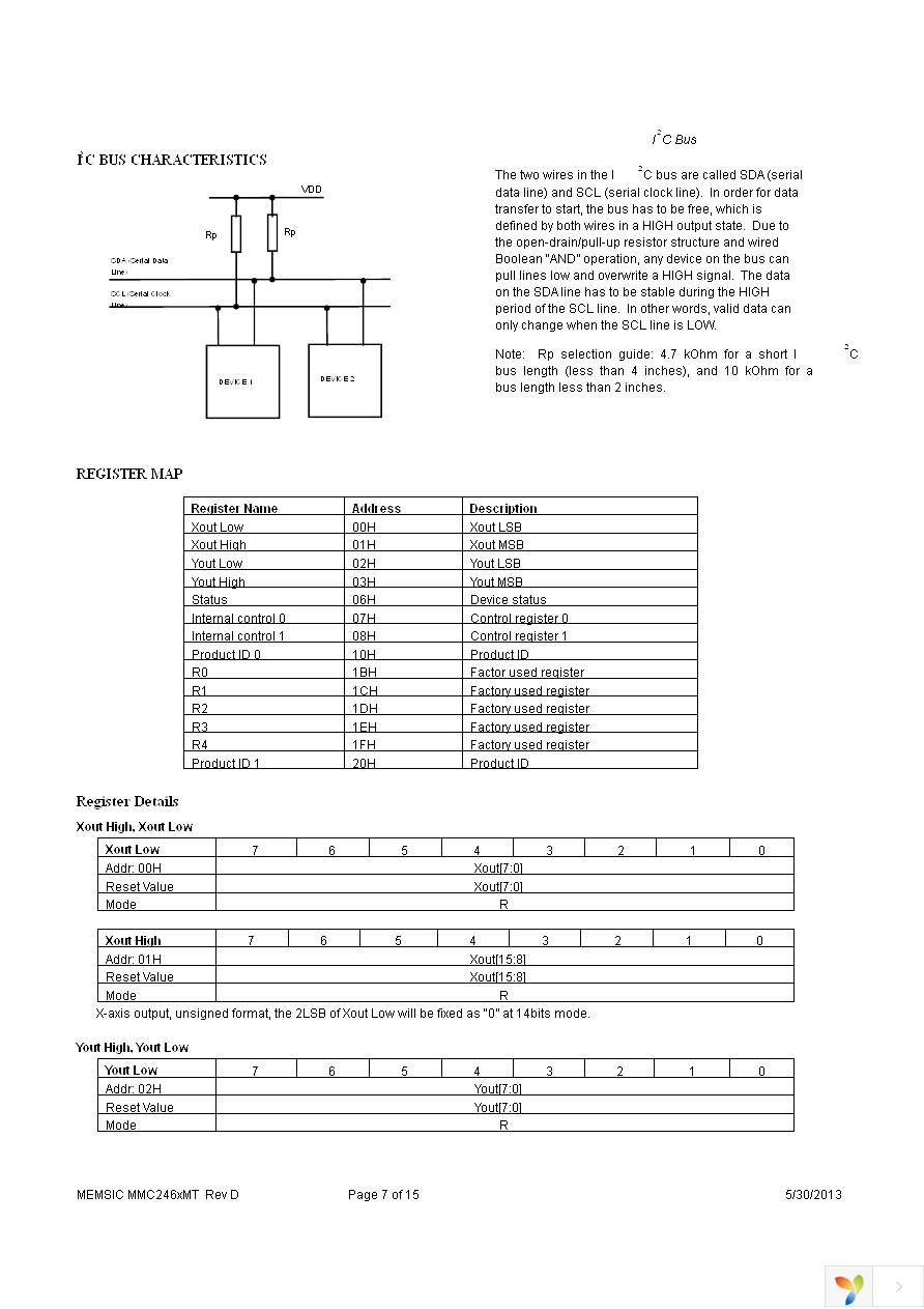 MMC2460MT-B Page 7