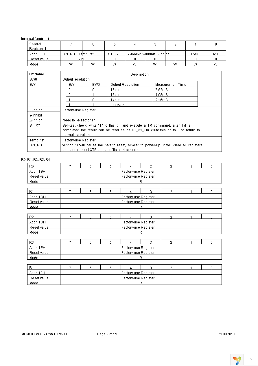 MMC2460MT-B Page 9