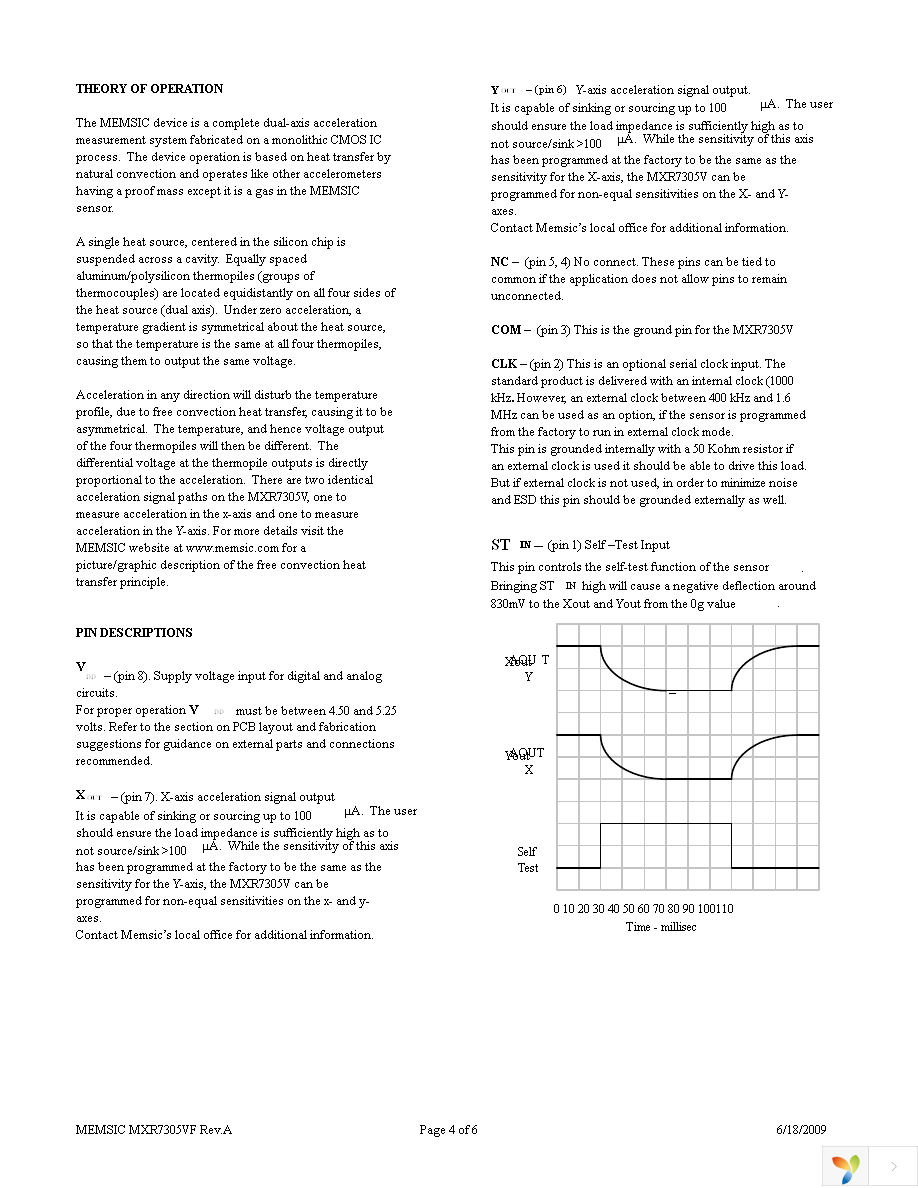 MXR7305VF-B Page 4