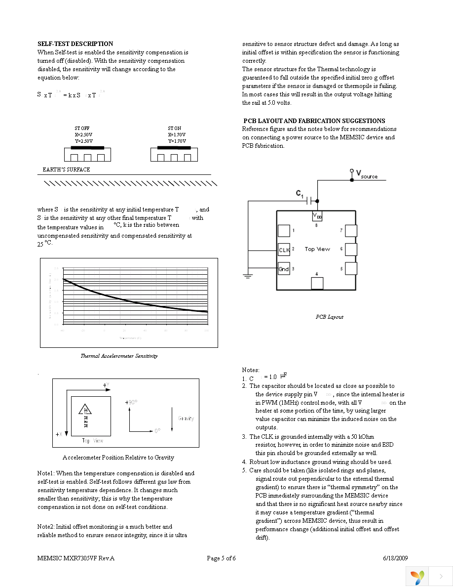 MXR7305VF-B Page 5