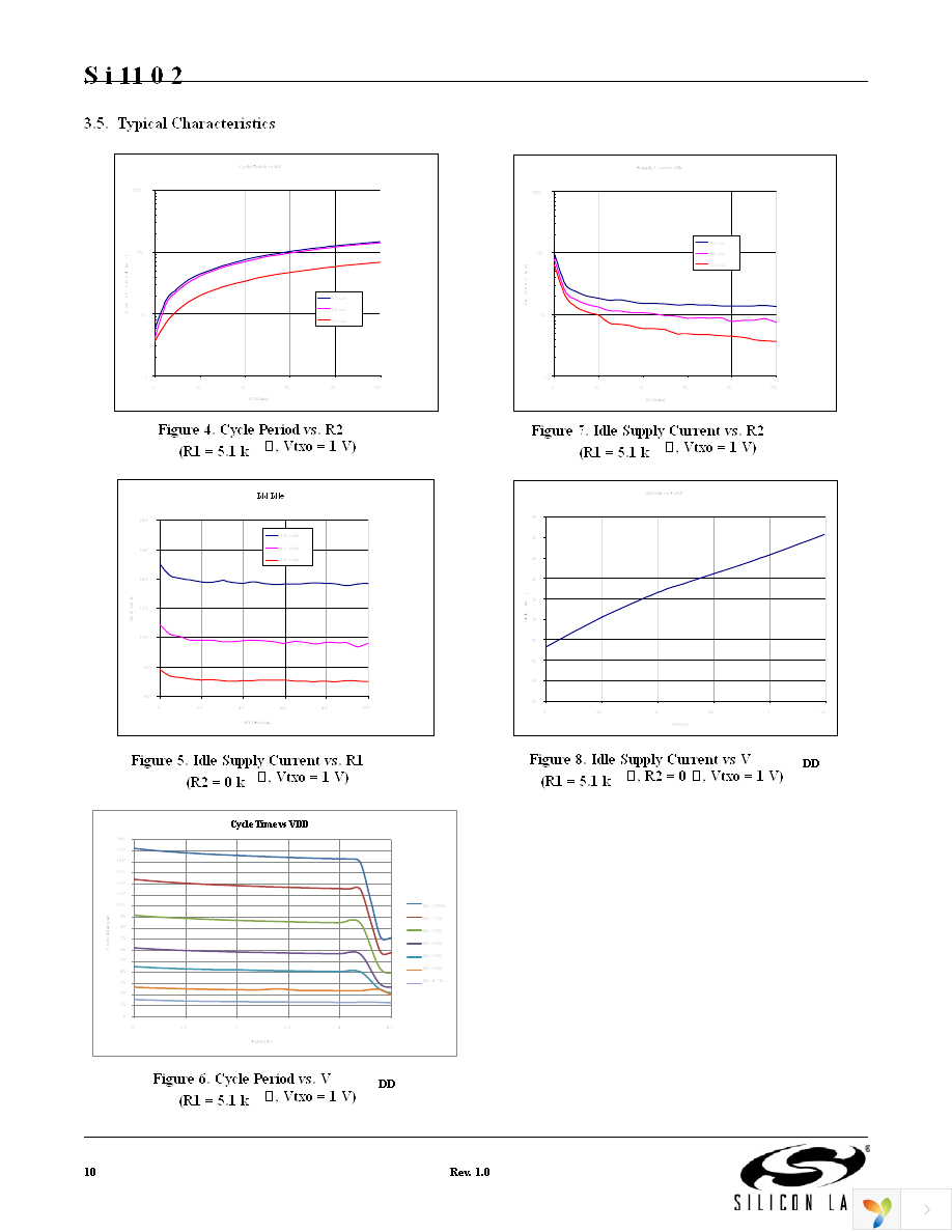 SI1102EK Page 10