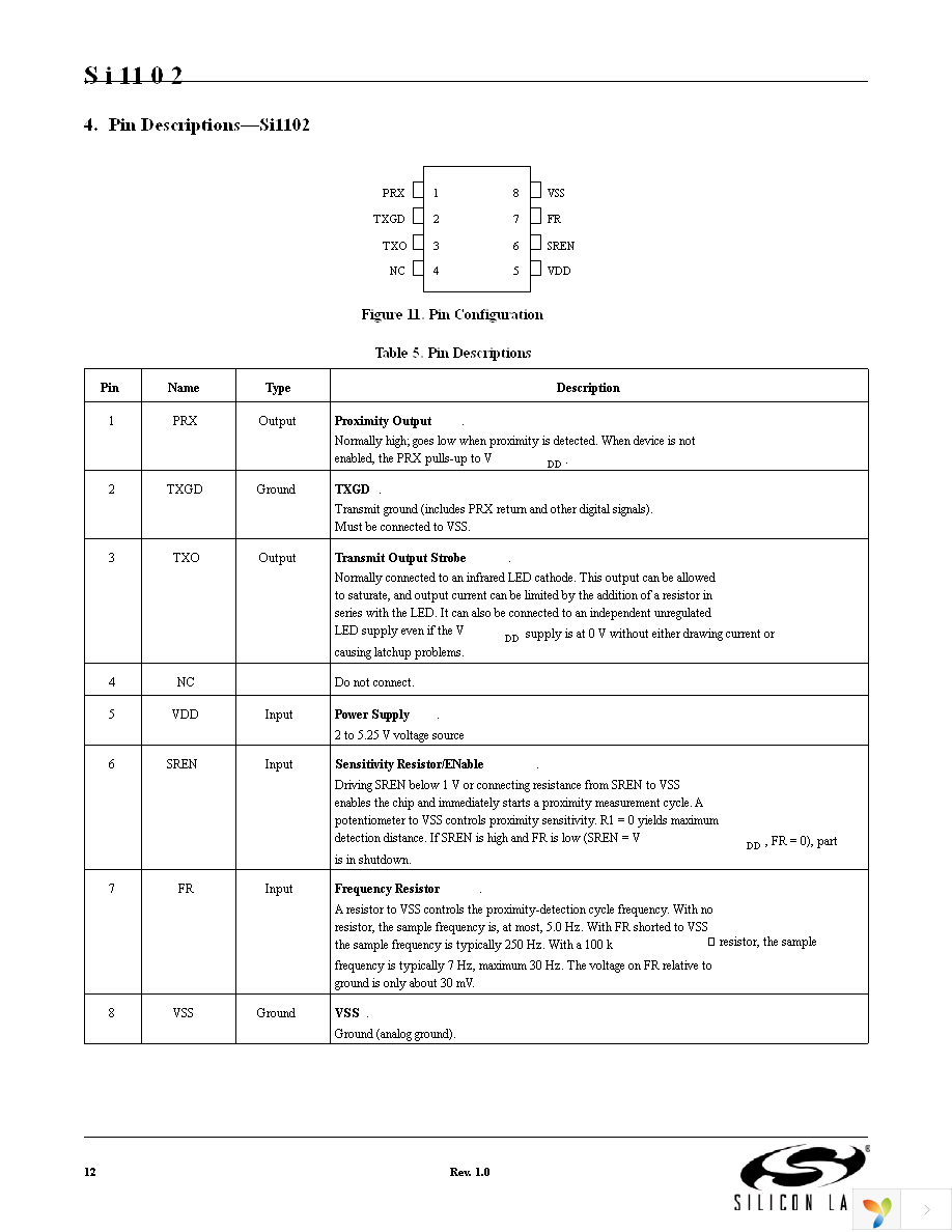 SI1102EK Page 12