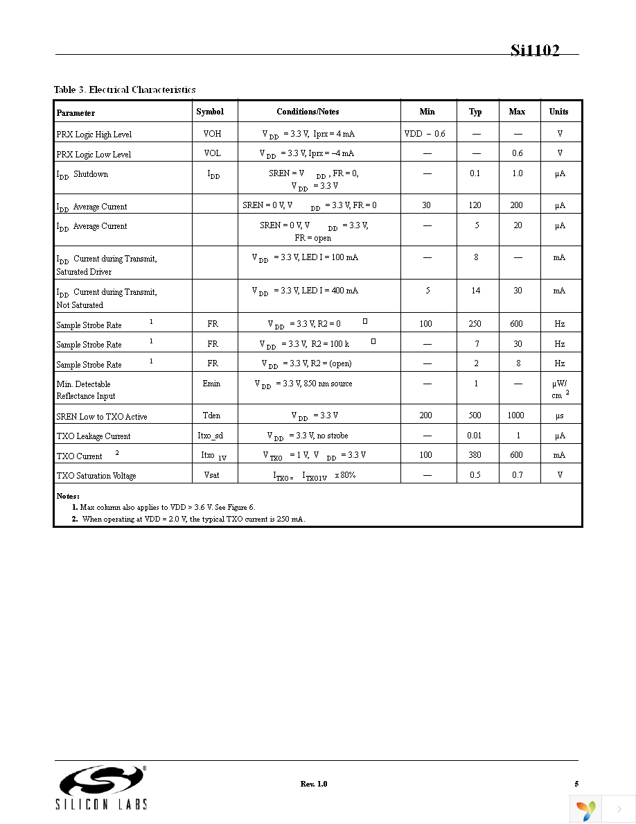 SI1102EK Page 5