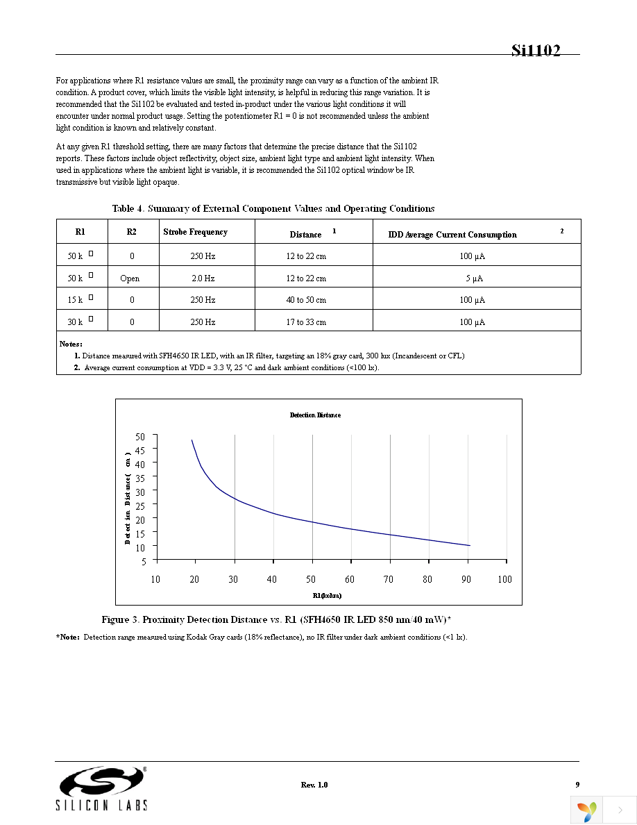 SI1102EK Page 9