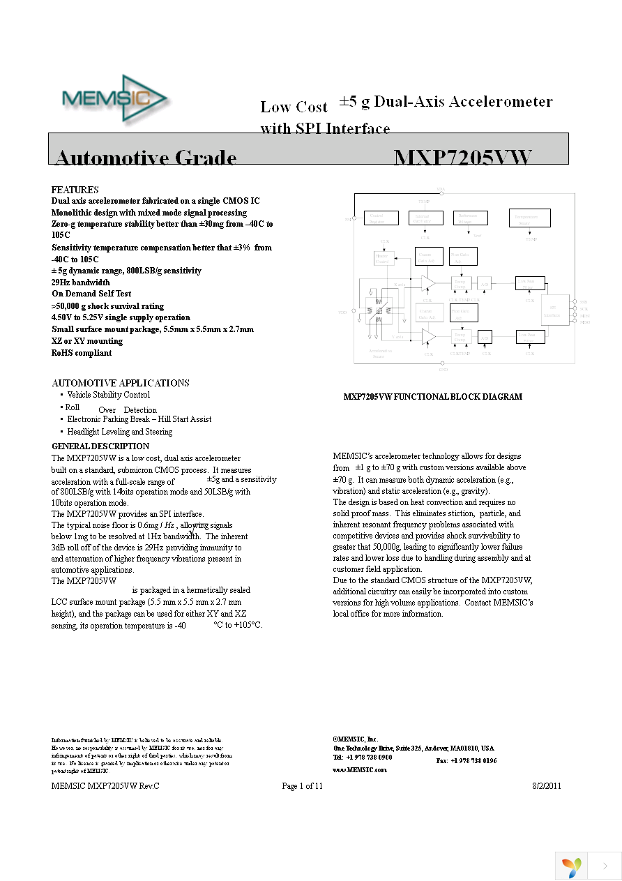 MXP7205VW-B Page 1