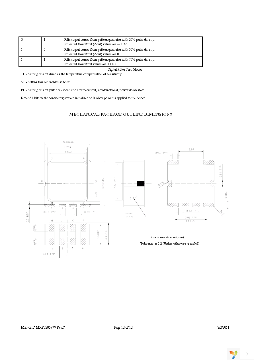 MXP7205VW-B Page 12