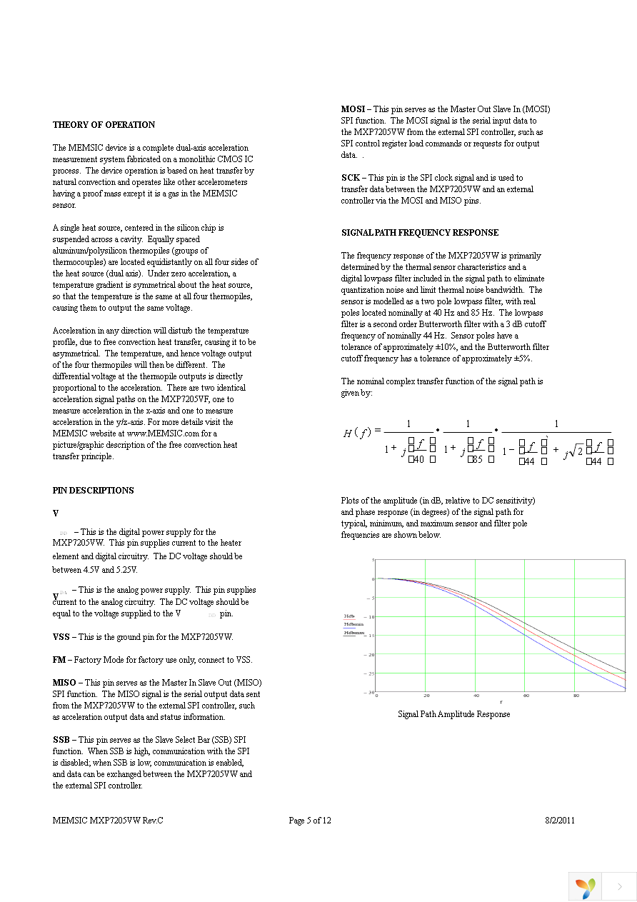 MXP7205VW-B Page 5