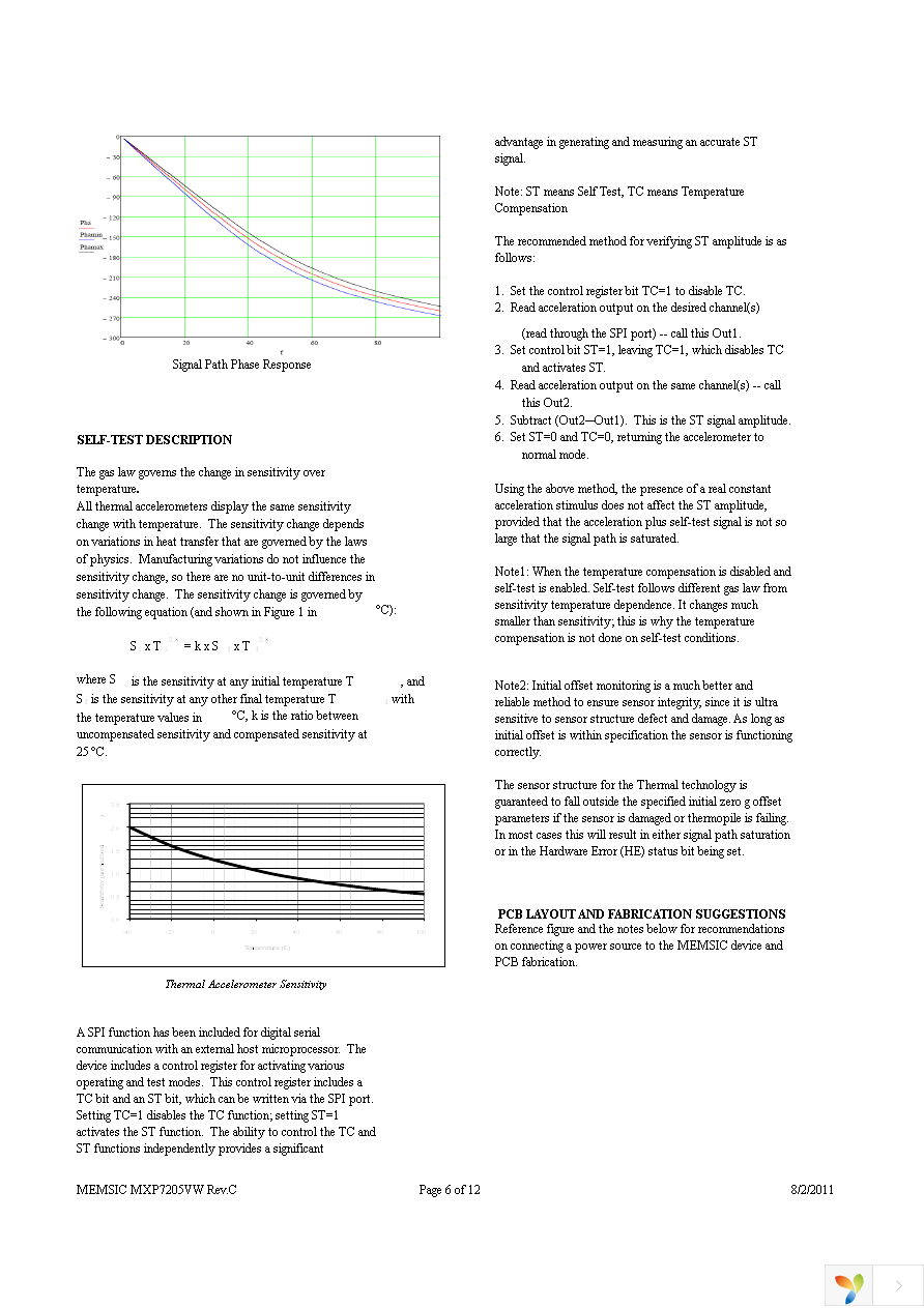 MXP7205VW-B Page 6