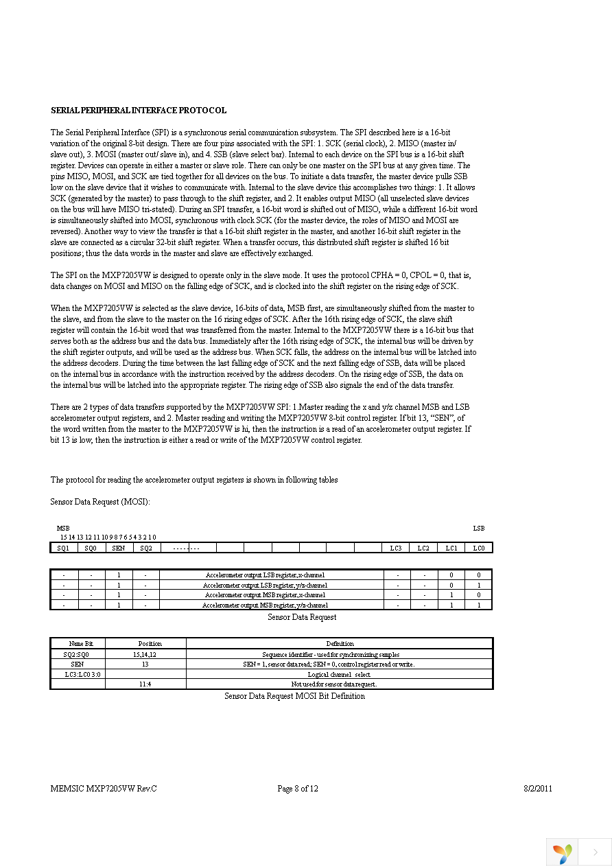 MXP7205VW-B Page 8