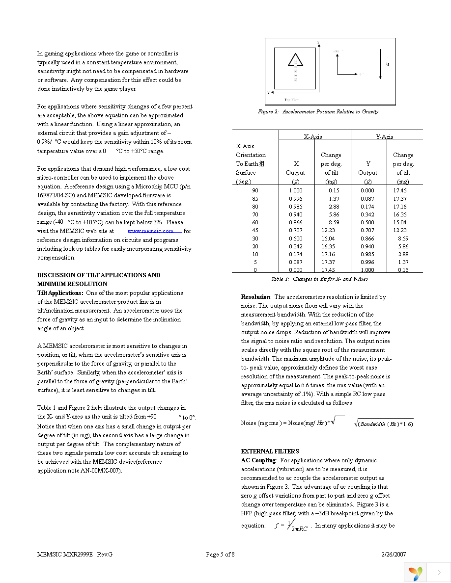 MXR2999EL-B Page 5