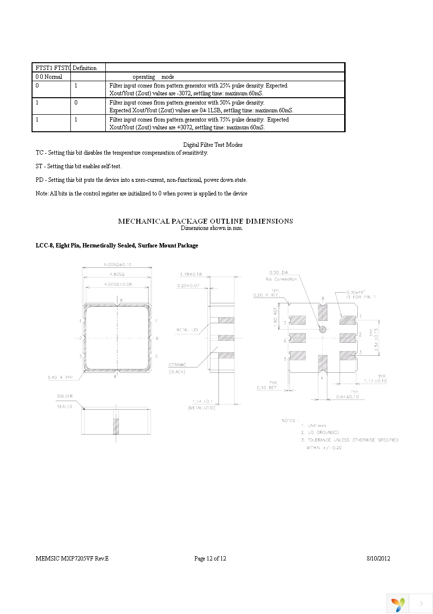 MXP7205VF-B Page 12