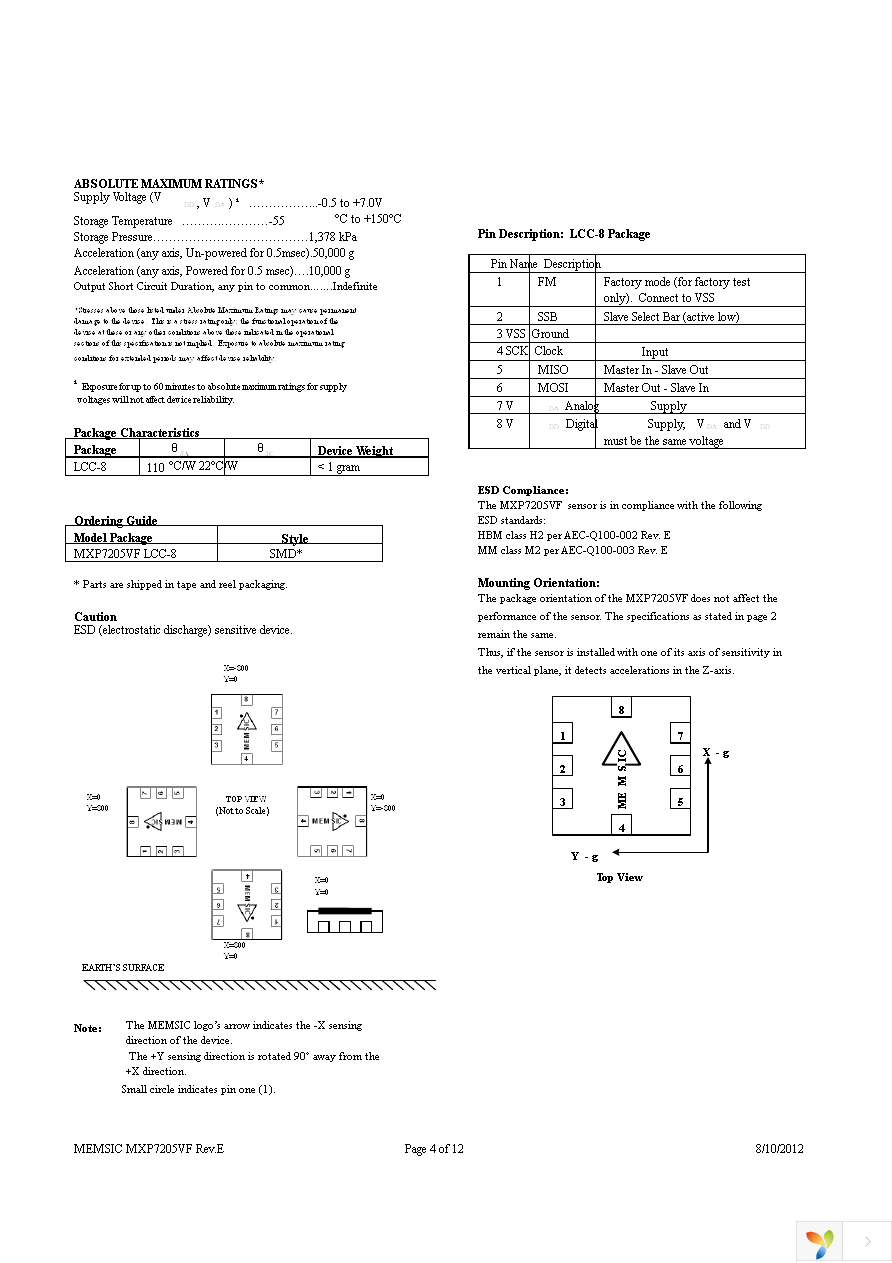 MXP7205VF-B Page 4